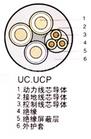 行車扁橡套電纜YBF-生產(chǎn)廠家 報價